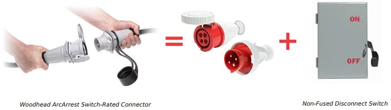 Application Circuit Diagram - Molex Woodhead ArcArrest Switch-Rated Connector System Application Circuit Diagram - Molex Woodhead ArcArrest Switch-Rated Connector System